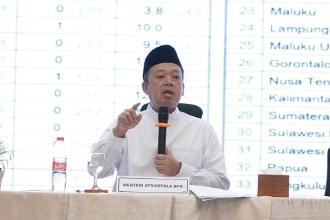 Menteri ATR/BPN: Layanan Peralihan Hak Target Selesai 10 Hari Mulai 17 Agustus